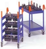 Tool Holder Storage Systems