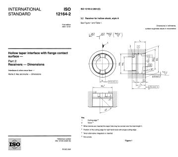  HSK Standards