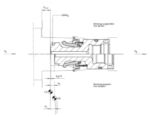BERG Capto Clamping Systems (Click image to enlarge) BERG Capto Clamping Systems