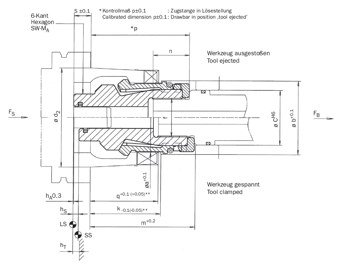 BERG Gripper HSH 75 for HSKA 100 Gripper HSH
