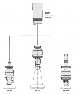 BERG Hydraulic Self Locking Clamping Systems (Click image to enlarge) BERG Hydraulic Self Locking Clamping Systems