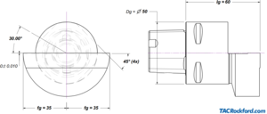 PSC Master Setting Gauges - PSC 50 / C5 (Click image to enlarge) PSC Master Setting Gauges - PSC 50 / C5