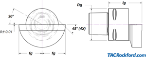 PSC Master Setting Gauges (Click image to enlarge) PSC Master Setting Gauges