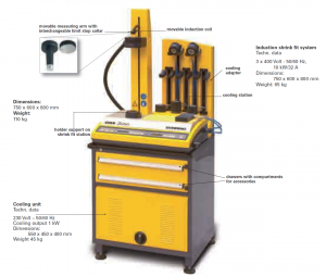 Guhring GISS 3000 Induction Shrink Fit Systems (Click image to enlarge) Guhring GISS 3000 Induction Shrink Fit Systems