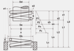 Gutekunst Compression Springs Overview (Click image to enlarge)