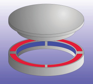 Hydrostatic Rotary Tables (Click image to enlarge) Hydrostatic Rotary Tables