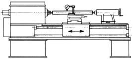 Run-out and Setting Arbors for Turning Machines (Click image to enlarge) Run-out and Setting Arbors for Turning Machines