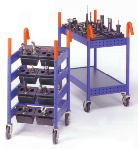 TUL Tool Storage System Overview (Click image to enlarge) TUL Tool Storage System Overview