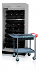  TUL Tool Storage System Overview