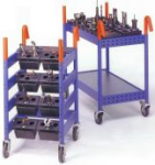 TULMobil Carts System 1 (RAL 2004)