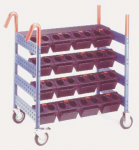 TULMOBIL Tool Carriers Model S3