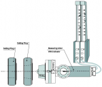 Pneumatic Measuring Unit  Pneumatic Spindle Taper Gauges (Click image to enlarge)