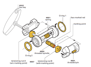 PowerClamp Cartridge Parts List